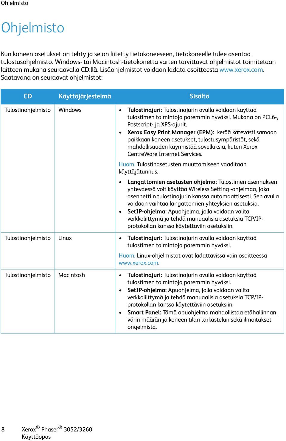 Saatavana on seuraavat ohjelmistot: CD Käyttöjärjestelmä Sisältö Tulostinohjelmisto Windows Tulostinajuri: Tulostinajurin avulla voidaan käyttää tulostimen toimintoja paremmin hyväksi.