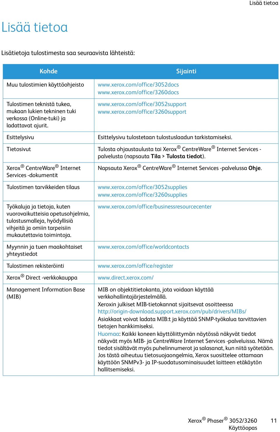 Tietosivut Tulosta ohjaustaulusta tai Xerox CentreWare Internet Services - palvelusta (napsauta Tila > Tulosta tiedot).