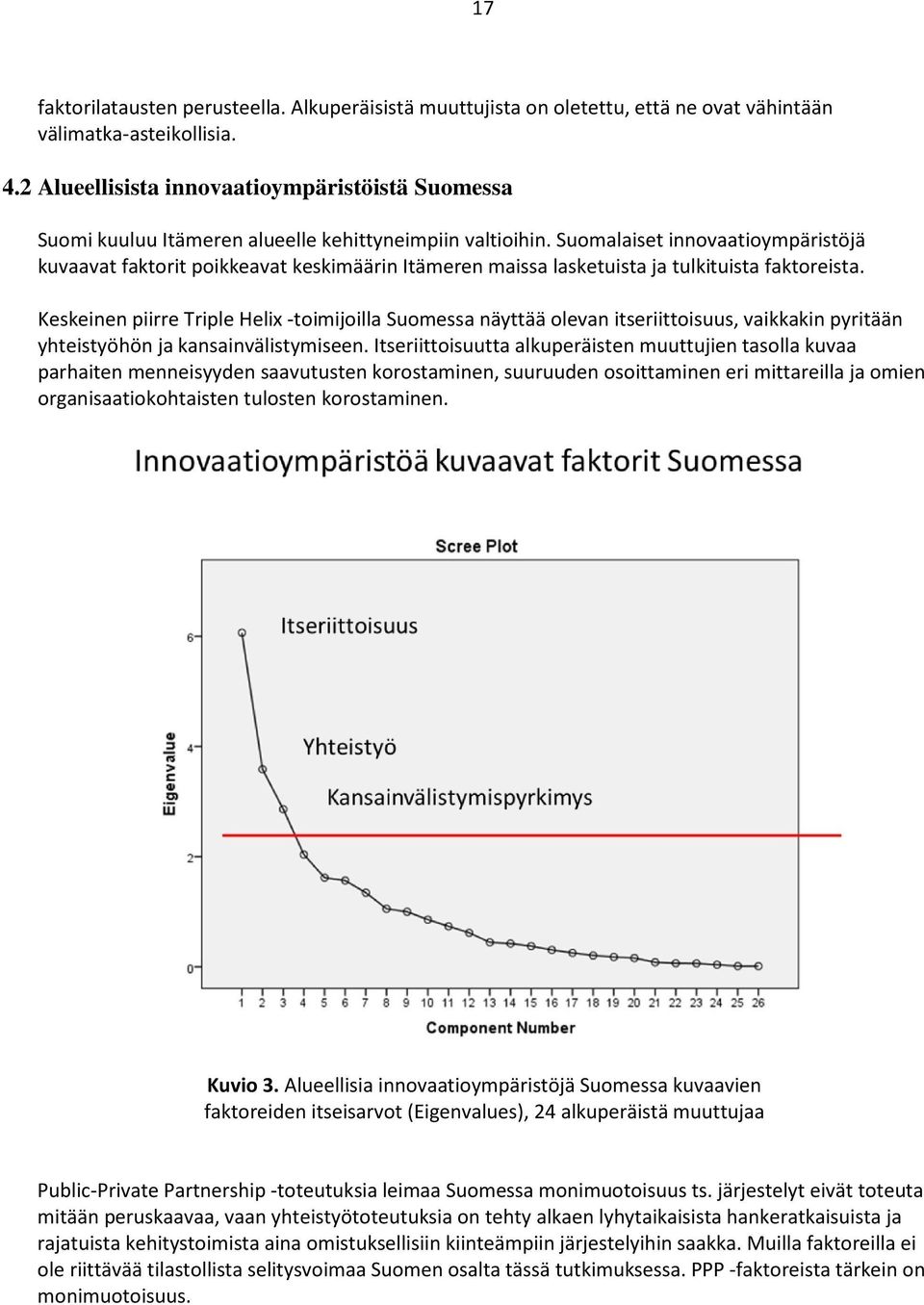 Suomalaiset innovaatioympäristöjä kuvaavat faktorit poikkeavat keskimäärin Itämeren maissa lasketuista ja tulkituista faktoreista.