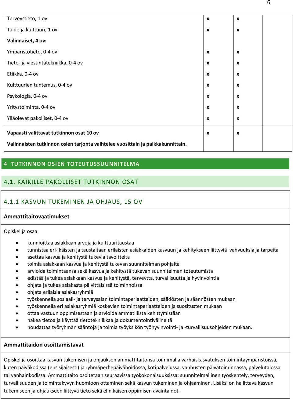 4 TUTKINNON OSIEN TOTEUTUSSUUNNITELMA 4.1.