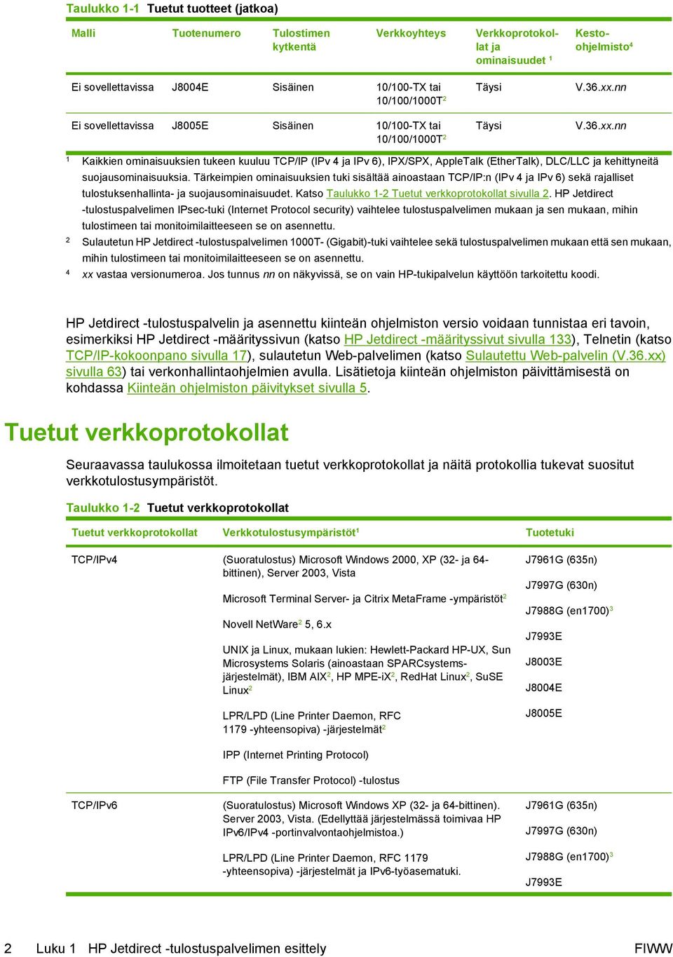 Tärkeimpien ominaisuuksien tuki sisältää ainoastaan TCP/IP:n (IPv 4 ja IPv 6) sekä rajalliset tulostuksenhallinta- ja suojausominaisuudet. Katso Taulukko 1-2 Tuetut verkkoprotokollat sivulla 2.