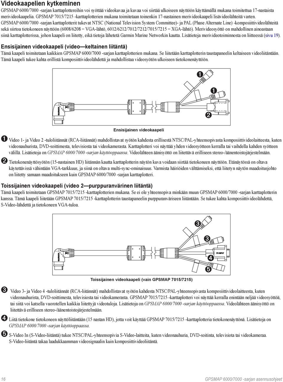 GPSMAP 6000/7000 sarjan karttaplotterit tukevat NTSC (National Television System Committee)- ja PAL (Phase Alternate Line) komposiittivideolähteitä sekä siirtoa tietokoneen näyttöön (6008/6208 =