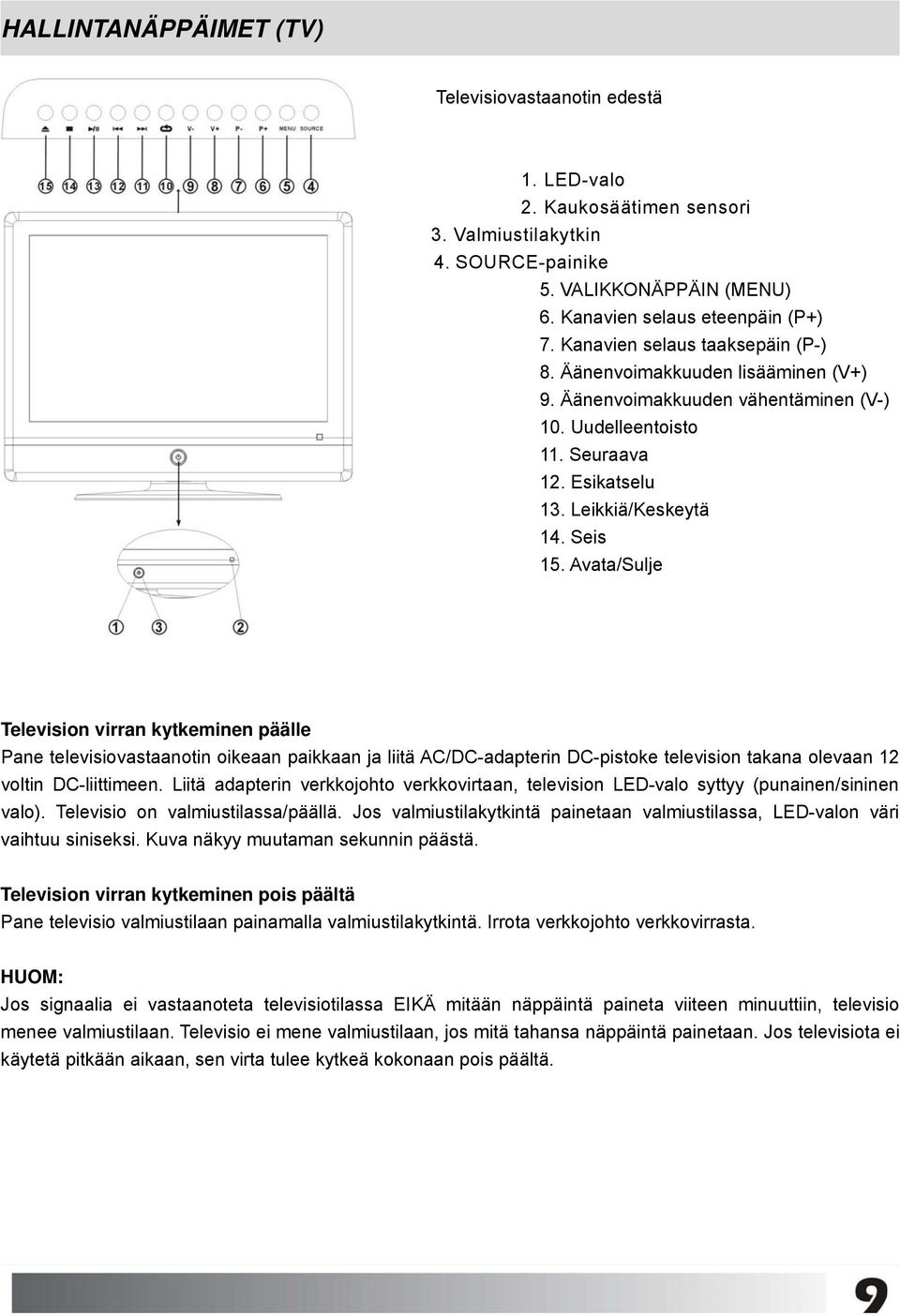 Avata/Sulje Television virran kytkeminen päälle Pane televisiovastaanotin oikeaan paikkaan ja liitä AC/DC-adapterin DC-pistoke television takana olevaan 12 voltin DC-liittimeen.