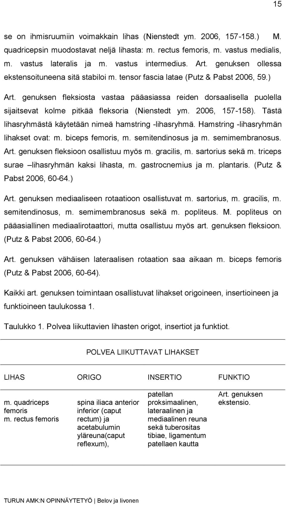 genuksen fleksiosta vastaa pääasiassa reiden dorsaalisella puolella sijaitsevat kolme pitkää fleksoria (Nienstedt ym. 2006, 157-158). Tästä lihasryhmästä käytetään nimeä hamstring -lihasryhmä.