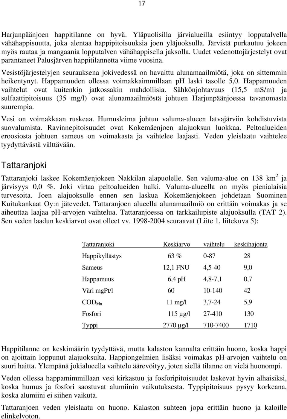 Vesistöjärjestelyjen seurauksena jokivedessä on havaittu alunamaailmiötä, joka on sittemmin heikentynyt. Happamuuden ollessa voimakkaimmillaan ph laski tasolle 5,0.