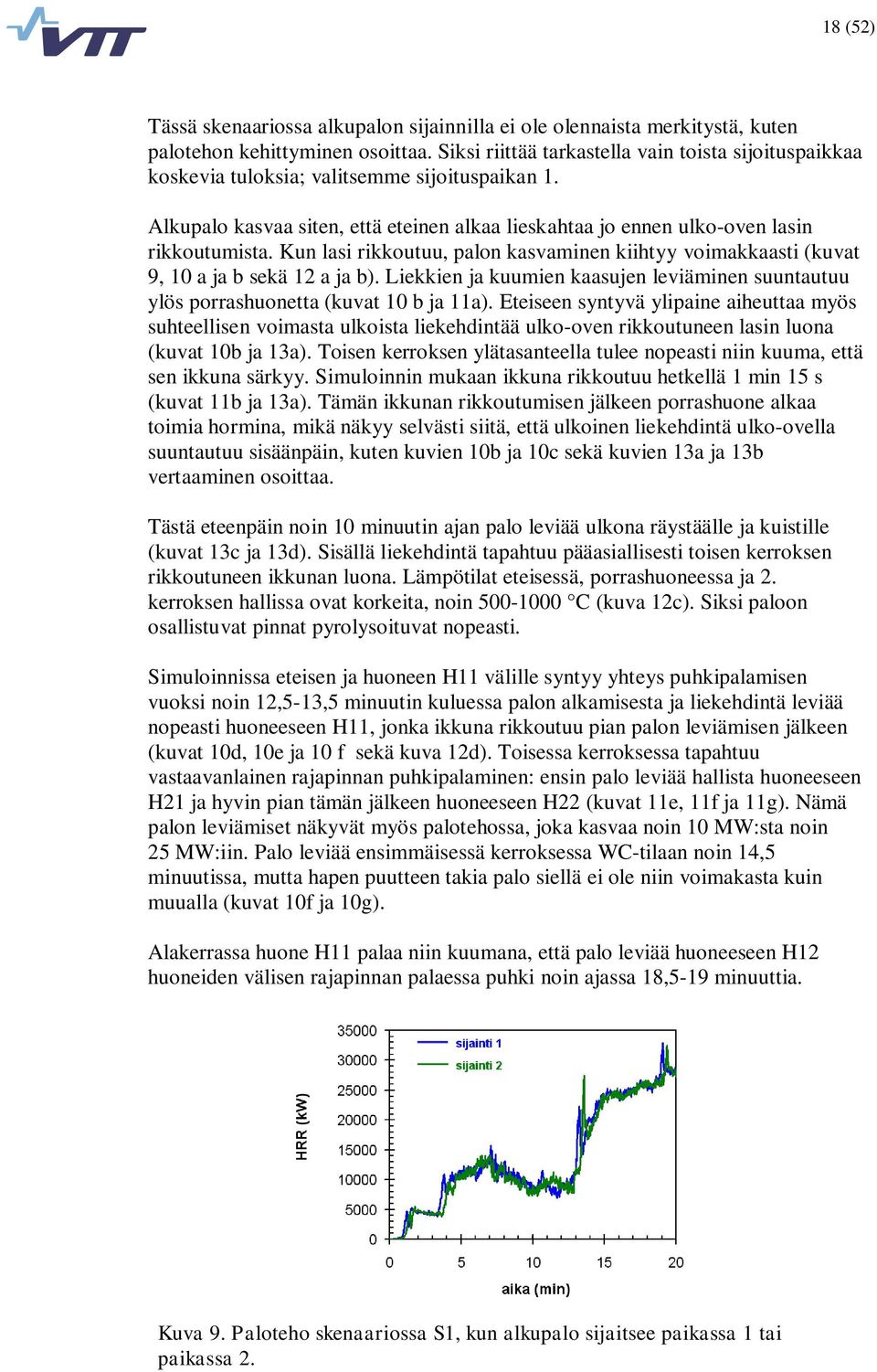 Kun lasi rikkoutuu, palon kasvaminen kiihtyy voimakkaasti (kuvat 9, 10 a ja b sekä 12 a ja b). Liekkien ja kuumien kaasujen leviäminen suuntautuu ylös porrashuonetta (kuvat 10 b ja 11a).