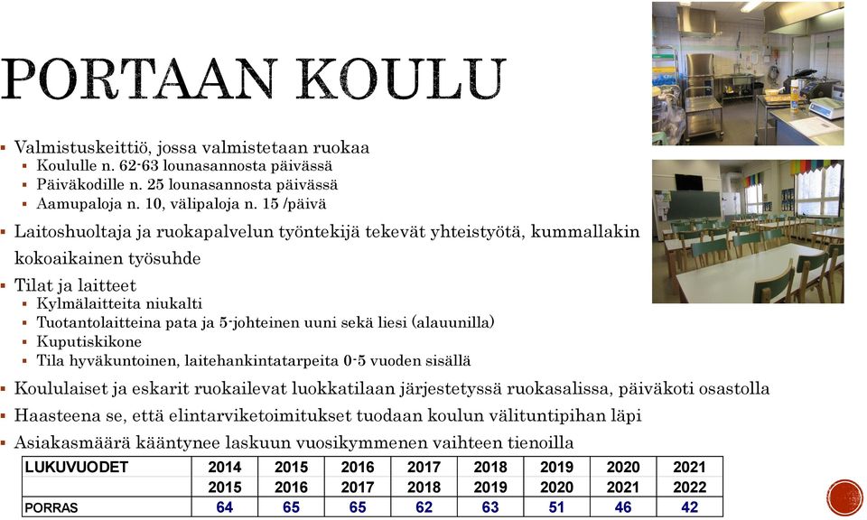 liesi (alauunilla) Kuputiskikone Tila hyväkuntoinen, laitehankintatarpeita 0-5 vuoden sisällä Koululaiset ja eskarit ruokailevat luokkatilaan järjestetyssä ruokasalissa, päiväkoti osastolla Haasteena