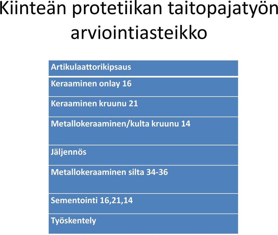 kruunu 21 Metallokeraaminen/kulta kruunu 14 Jäljennös