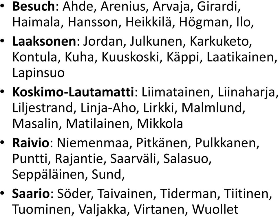 Liljestrand, Linja-Aho, Lirkki, Malmlund, Masalin, Matilainen, Mikkola Raivio: Niemenmaa, Pitkänen, Pulkkanen,