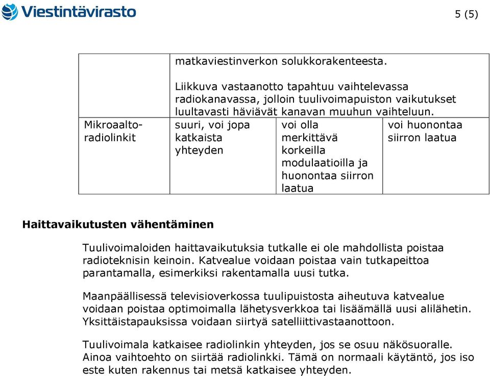 suuri, voi jopa katkaista yhteyden voi olla merkittävä korkeilla modulaatioilla ja huonontaa siirron laatua voi huonontaa siirron laatua Haittavaikutusten vähentäminen Tuulivoimaloiden