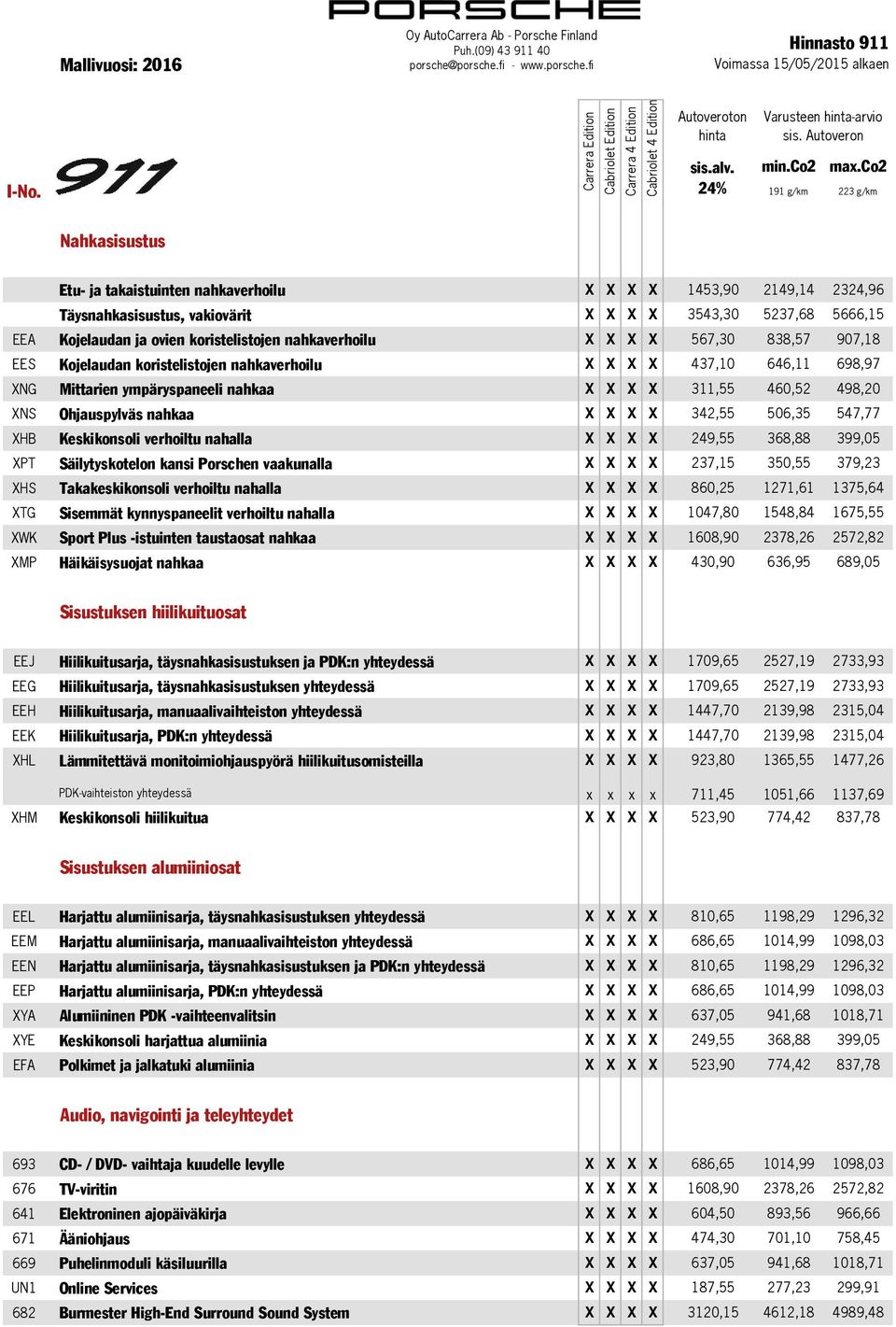 XNS Ohjauspylväs nahkaa X X X X 342,55 506,35 547,77 XHB Keskikonsoli verhoiltu nahalla X X X X 249,55 368,88 399,05 XPT Säilytyskotelon kansi Porschen vaakunalla X X X X 237,15 350,55 379,23 XHS