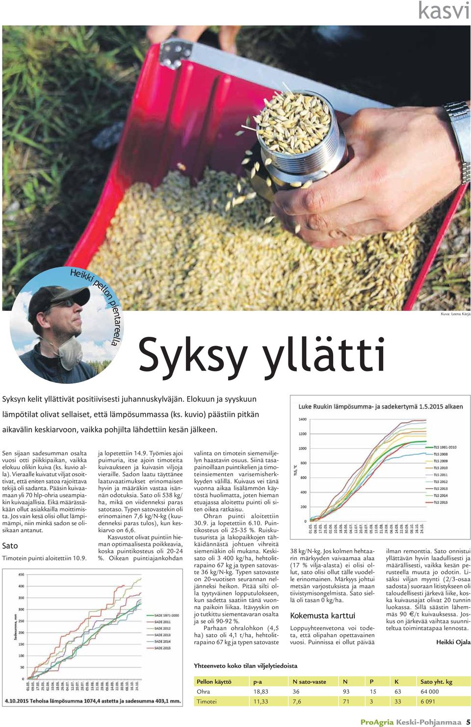 Vieraalle kuivatut viljat osoittivat, että eniten satoa rajoittava tekijä oli sadanta. Pääsin kuivaamaan yli 70 hlp-ohria useampiakin kuivaajallisia. Eikä määrässäkään ollut asiakkailla moittimista.