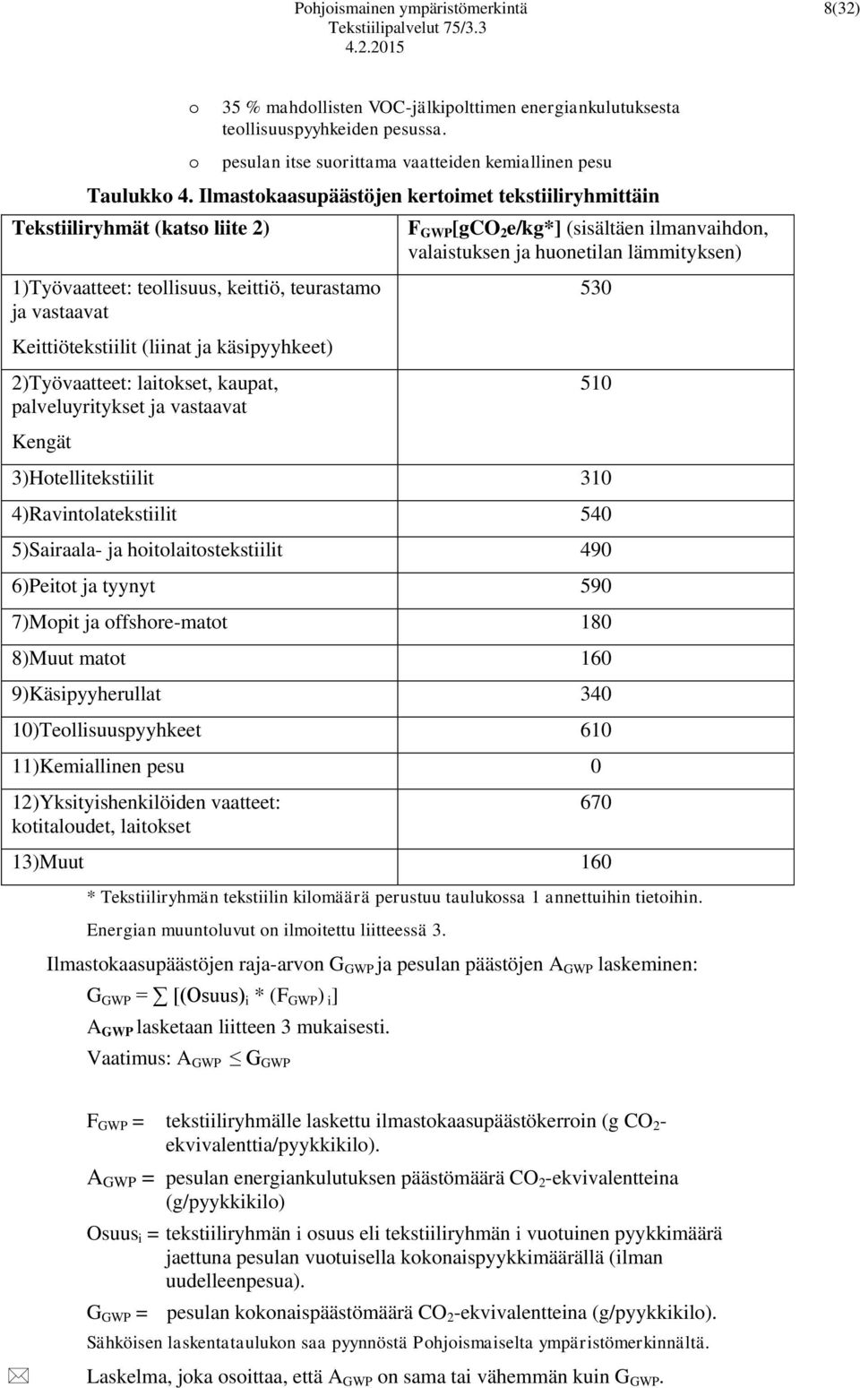 2)Työvaatteet: laitokset, kaupat, palveluyritykset ja vastaavat Kengät F GWP [gco 2 e/kg*] (sisältäen ilmanvaihdon, valaistuksen ja huonetilan lämmityksen) 530 510 3)Hotellitekstiilit 310