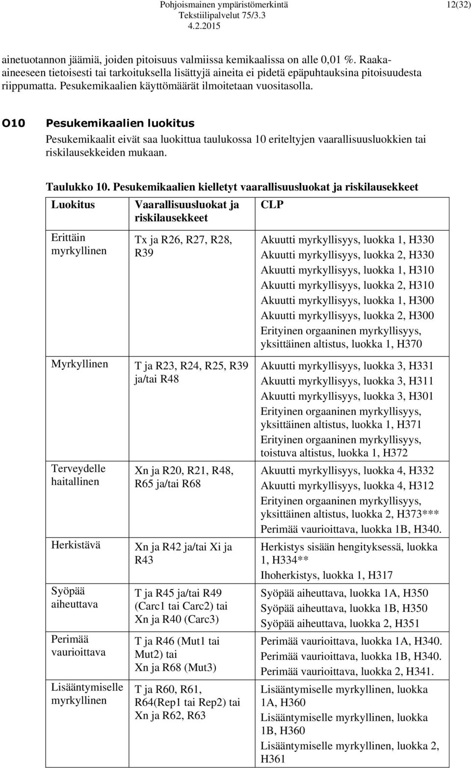 O10 Pesukemikaalien luokitus Pesukemikaalit eivät saa luokittua taulukossa 10 eriteltyjen vaarallisuusluokkien tai riskilausekkeiden mukaan. Taulukko 10.