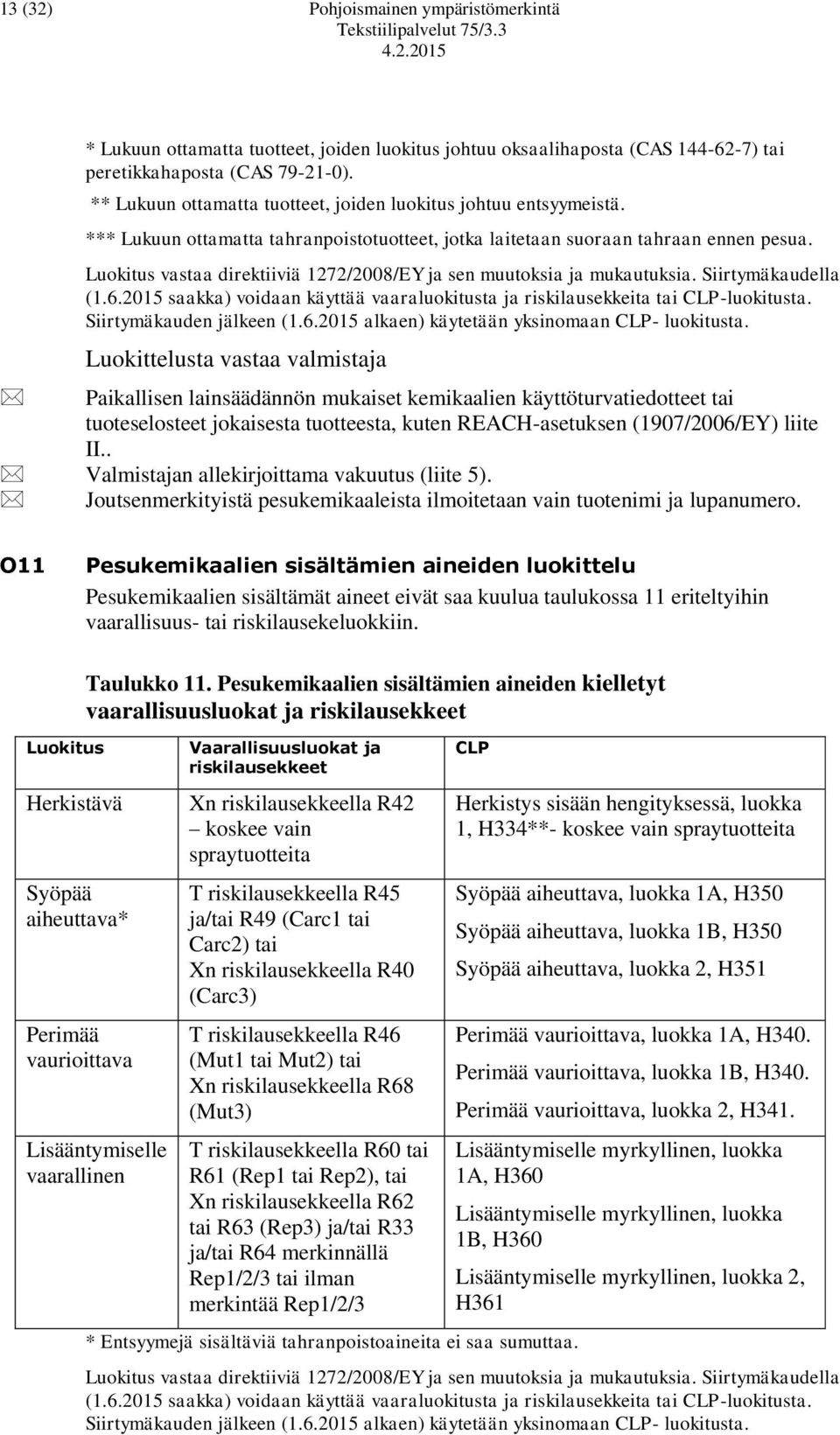 Luokitus vastaa direktiiviä 1272/2008/EY ja sen muutoksia ja mukautuksia. Siirtymäkaudella (1.6.2015 saakka) voidaan käyttää vaaraluokitusta ja riskilausekkeita tai CLP-luokitusta.