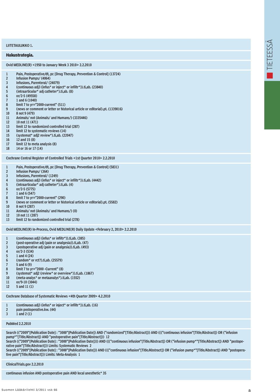 ti,ab. (23840) 5 (intraarticular* adj catheter*).ti,ab. (8) 6 or/2-5 (49558) 7 1 and 6 (1040) 8 limit 7 to yr="2000-current" (511) 9 (news or comment or letter or historical article or editorial).pt.