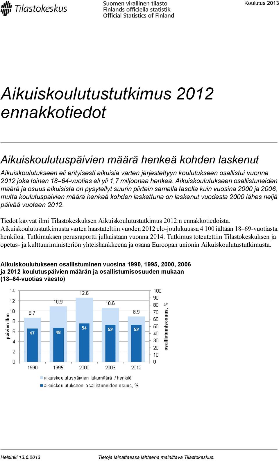 Aikuiskoulutukseen osallistuneiden määrä ja osuus aikuisista on pysytellyt suurin piirtein samalla tasolla kuin vuosina 2000 ja 2006, mutta koulutuspäivien määrä henkeä kohden laskettuna on laskenut