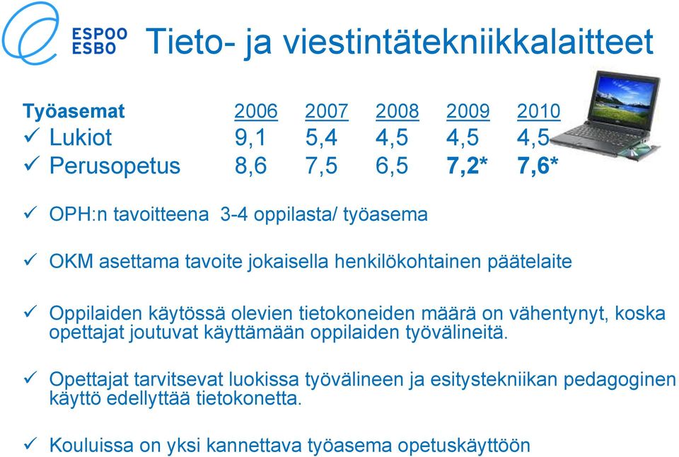 olevien tietokoneiden määrä on vähentynyt, koska opettajat joutuvat käyttämään oppilaiden työvälineitä.