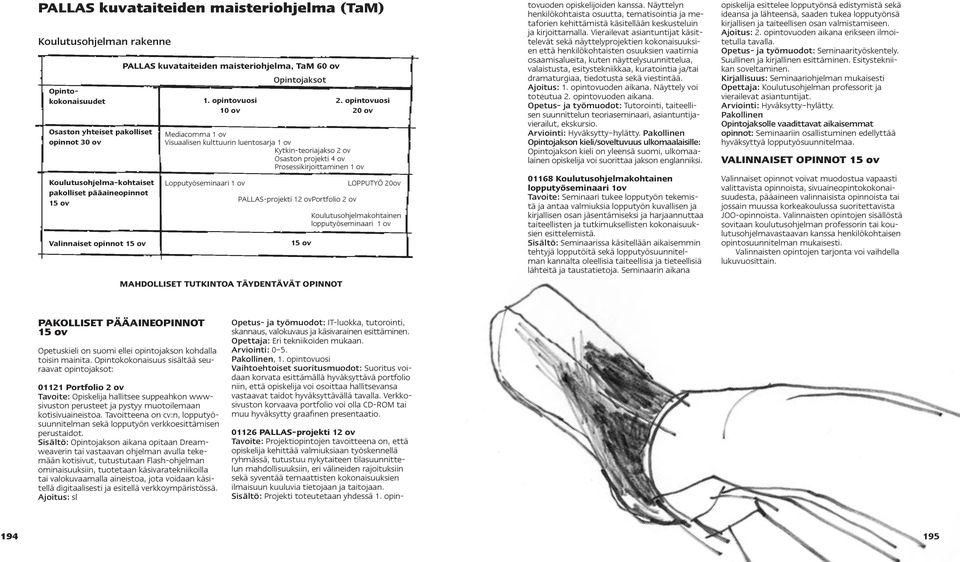 opintovuosi 20 ov Mediacomma 1 ov Visuaalisen kulttuurin luentosarja 1 ov Kytkin-teoriajakso 2 ov Osaston projekti 4 ov Prosessikirjoittaminen 1 ov Lopputyöseminaari 1 ov Opintojaksot PALLAS-projekti