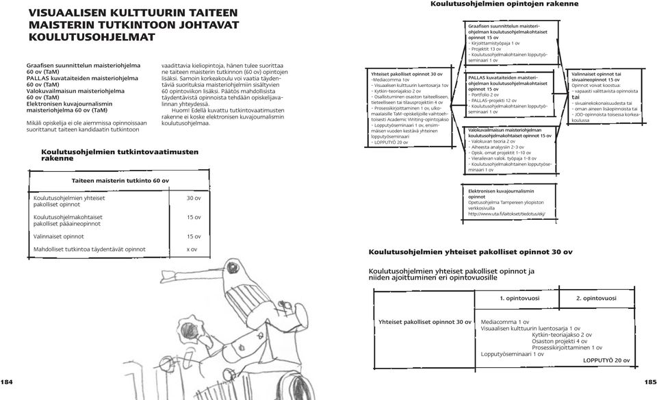 tutkintovaatimusten rakenne Koulutusohjelmien yhteiset pakolliset opinnot Koulutusohjelmakohtaiset pakolliset pääaineopinnot Taiteen maisterin tutkinto 60 ov vaadittavia kieliopintoja, hänen tulee