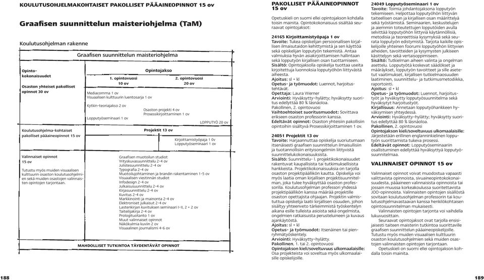 Graafisen suunnittelun maisteriohjelma 1. opintovuosi 10 ov Mediacomma 1 ov Visuaalisen kulttuurin luentosarja 1 ov Kytkin-teoriajakso 2 ov Lopputyöseminaari 1 ov Opintojakso 2.