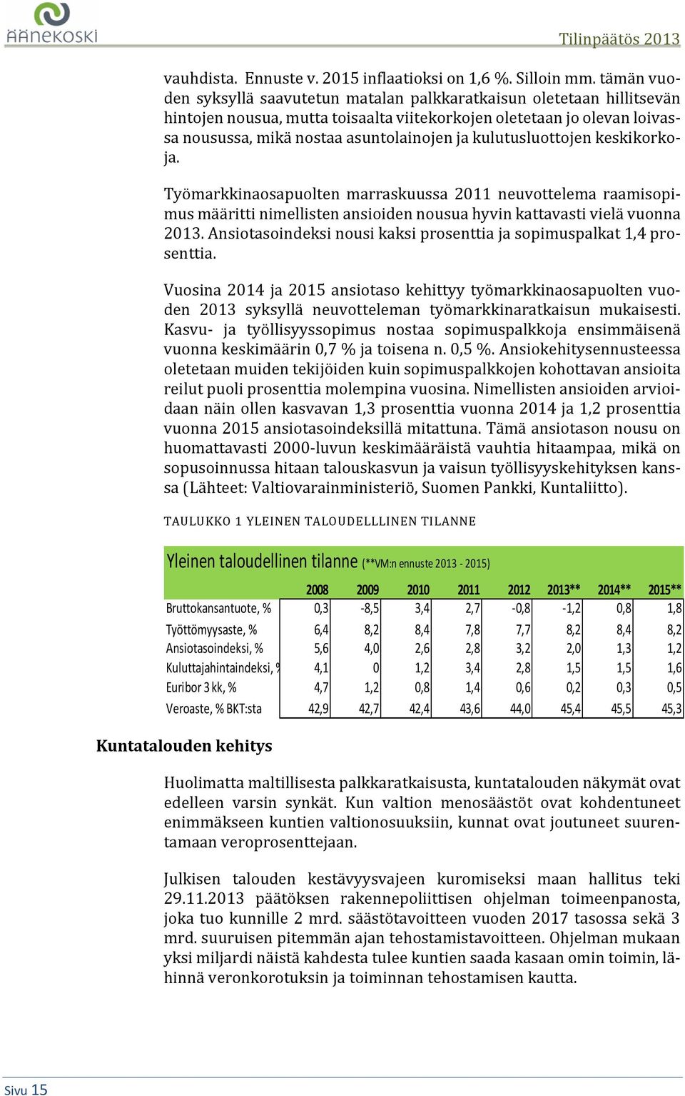 kulutusluottojen keskikorkoja. Työmarkkinaosapuolten marraskuussa 2011 neuvottelema raamisopimus määritti nimellisten ansioiden nousua hyvin kattavasti vielä vuonna 2013.