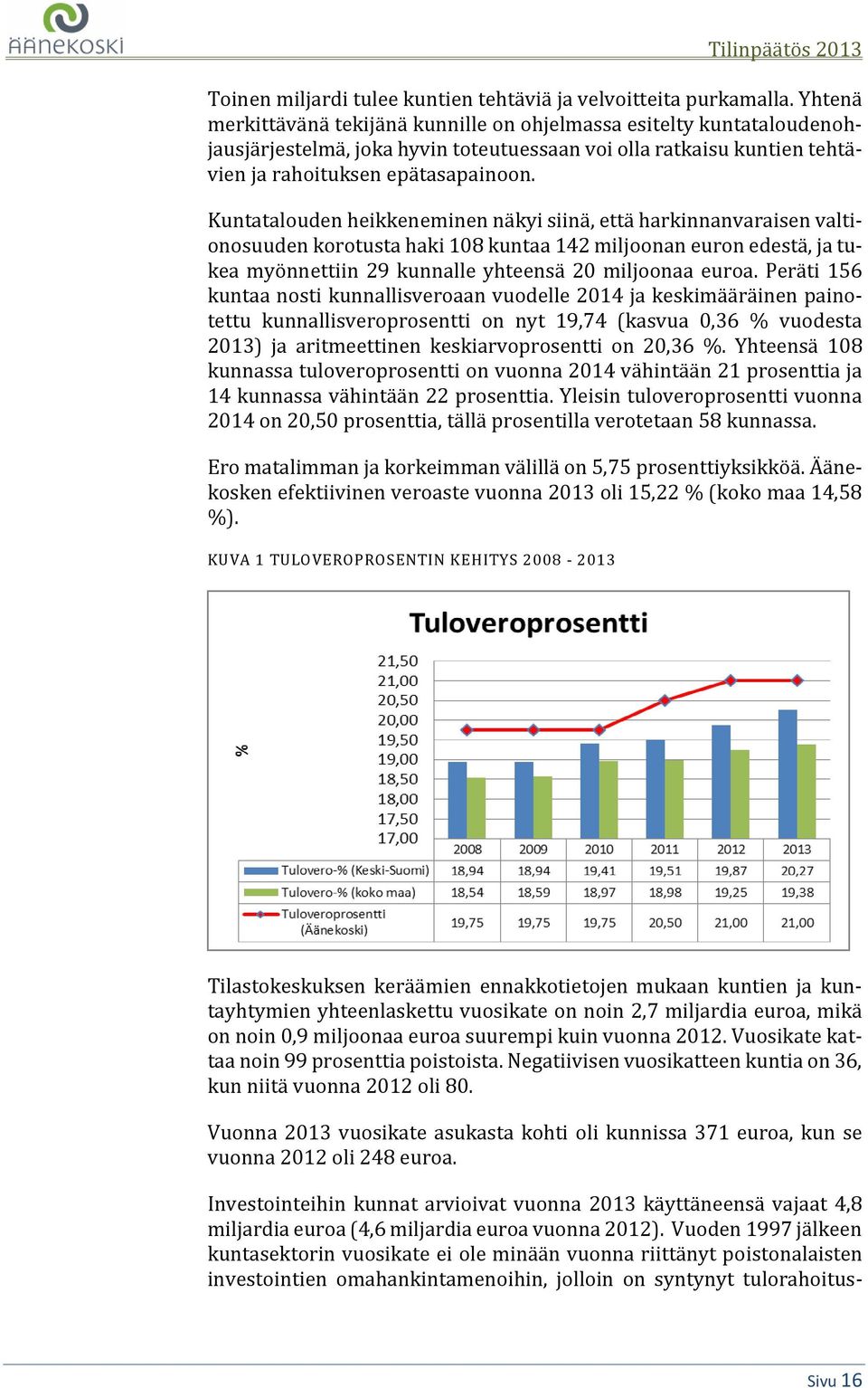 Kuntatalouden heikkeneminen näkyi siinä, että harkinnanvaraisen valtionosuuden korotusta haki 108 kuntaa 142 miljoonan euron edestä, ja tukea myönnettiin 29 kunnalle yhteensä 20 miljoonaa euroa.