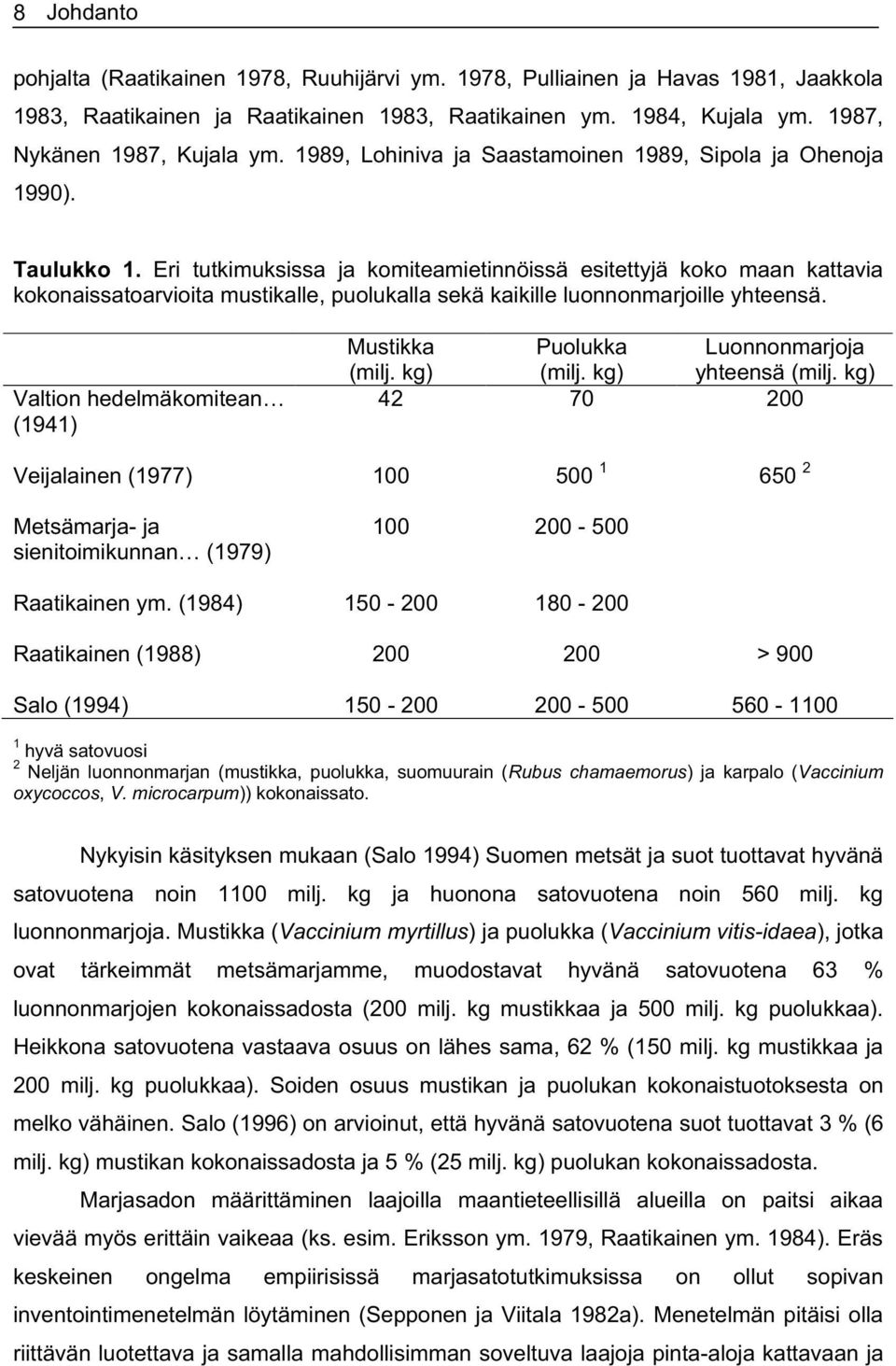 Eri tutkimuksissa ja komiteamietinnöissä esitettyjä koko maan kattavia kokonaissatoarvioita mustikalle, puolukalla sekä kaikille luonnonmarjoille yhteensä.