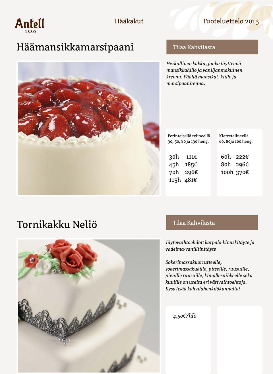 30h 111 45h 185 70h 296 115h 481 Kierretelineellä 60, 80ja 100 heng.