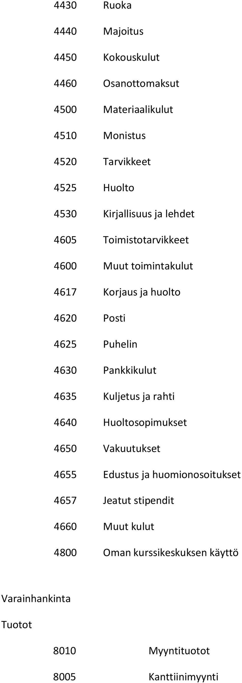 Puhelin 4630 Pankkikulut 4635 Kuljetus ja rahti 4640 Huoltosopimukset 4650 Vakuutukset 4655 Edustus ja huomionosoitukset