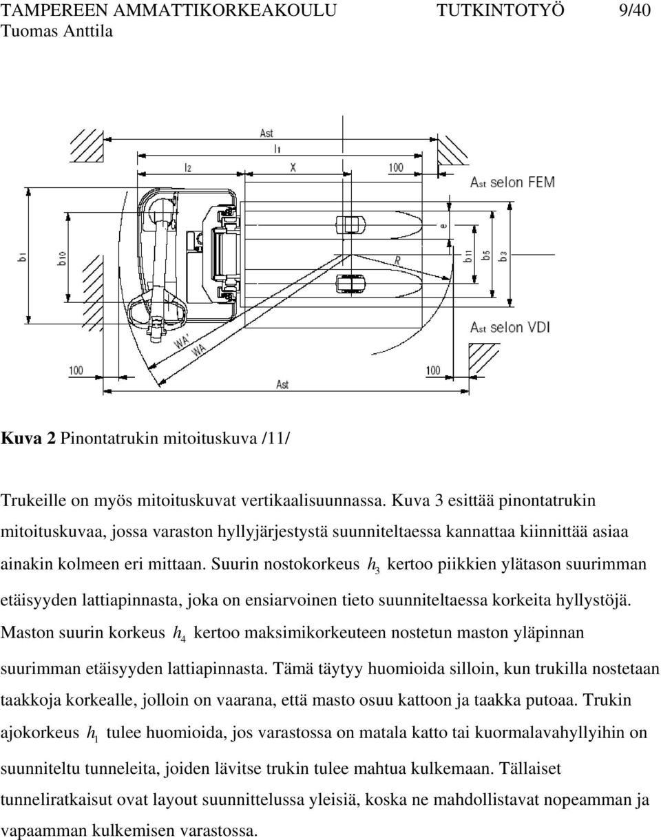 Suurin nostokorkeus kertoo piikkien ylätason suurimman etäisyyden lattiapinnasta, joka on ensiarvoinen tieto suunniteltaessa korkeita hyllystöjä.