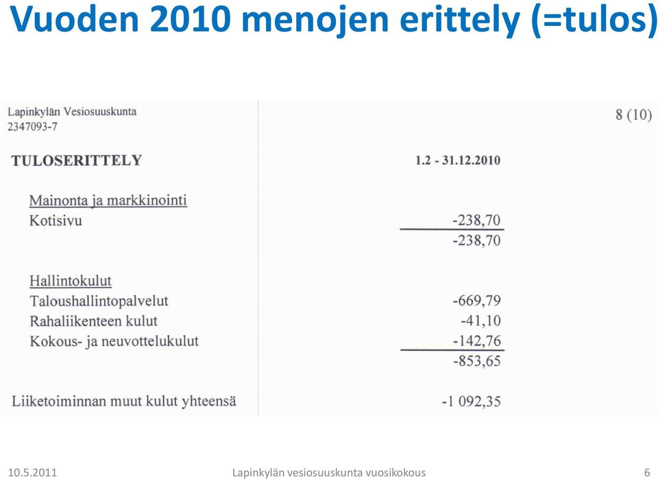 menojen