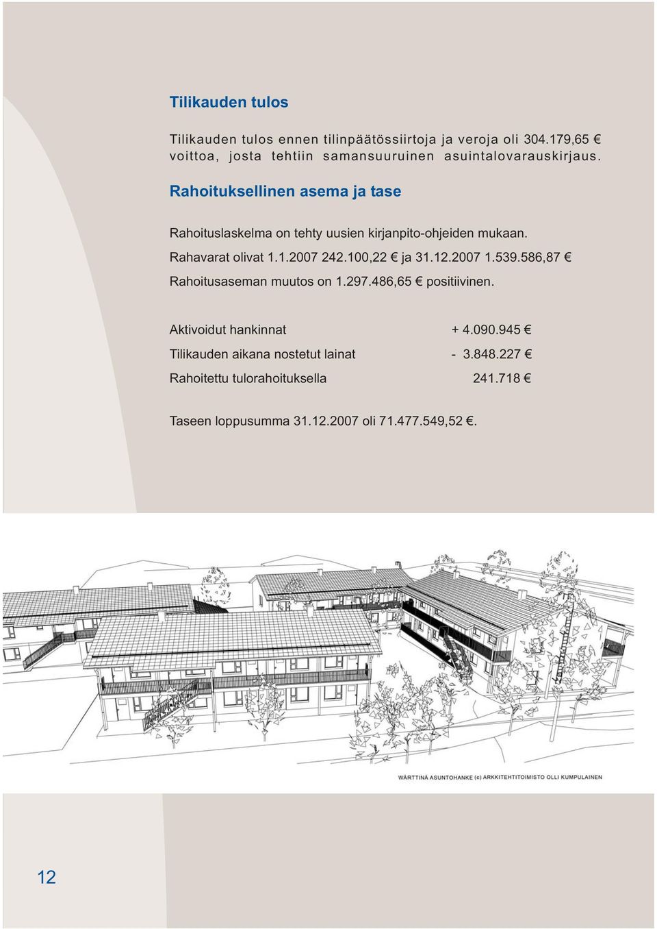 Rahoituksellinen asema ja tase Rahoituslaskelma on tehty uusien kirjanpito-ohjeiden mukaan. Rahavarat olivat 1.1.2007 242.