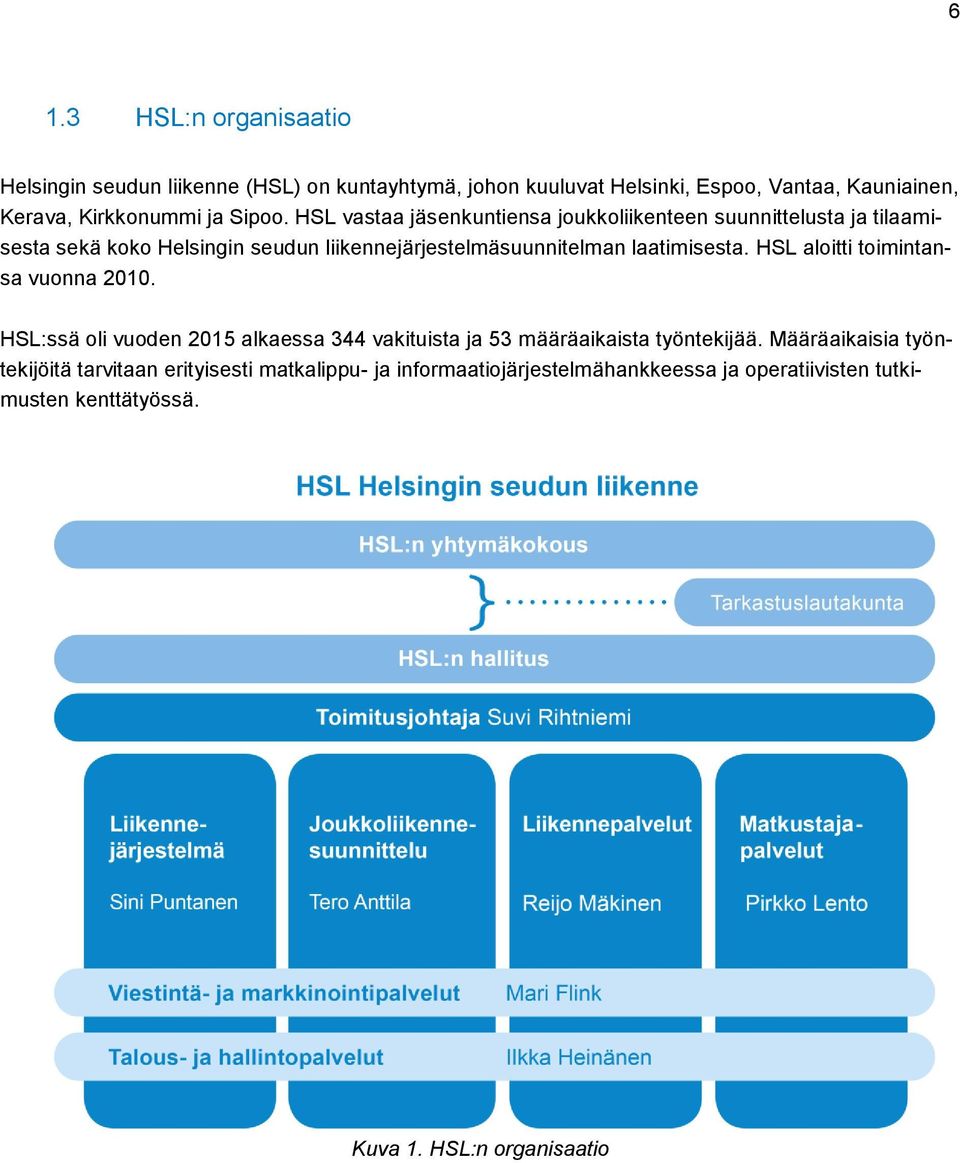 HSL vastaa jäsenkuntiensa joukkoliikenteen suunnittelusta ja tilaamisesta sekä koko Helsingin seudun liikennejärjestelmäsuunnitelman laatimisesta.
