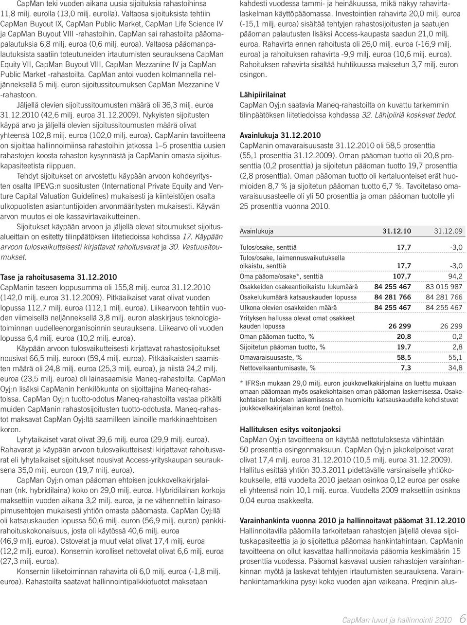 euroa). Valtaosa pääomanpalautuksista saatiin toteutuneiden irtautumisten seurauksena CapMan Equity VII, CapMan Buyout VIII, CapMan Mezzanine IV ja CapMan Public Market -rahastoilta.