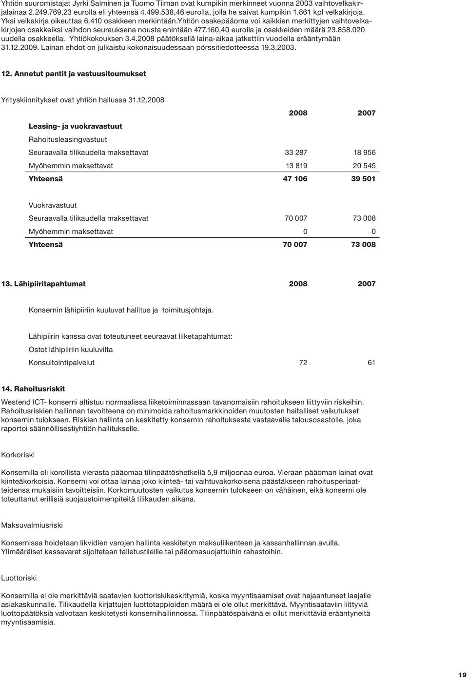 160,40 eurolla ja osakkeiden määrä 23.858.020 uudella osakkeella. Yhtiökokouksen 3.4.2008 päätöksellä laina-aikaa jatkettiin vuodella erääntymään 31.12.2009.