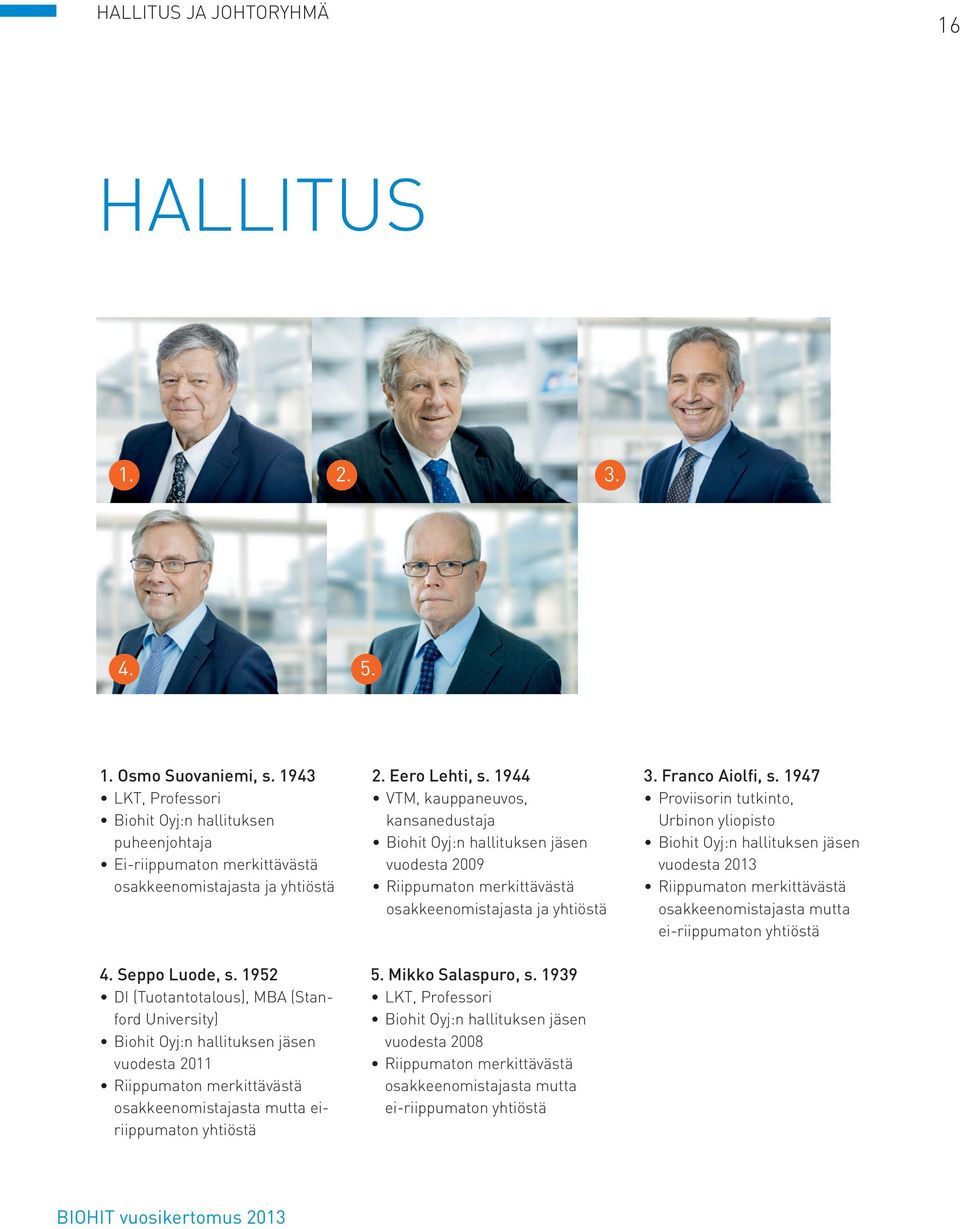 1944 kansanedustaja vuodesta 2009 osakkeenomistajasta ja yhtiöstä 5. Mikko Salaspuro, s.
