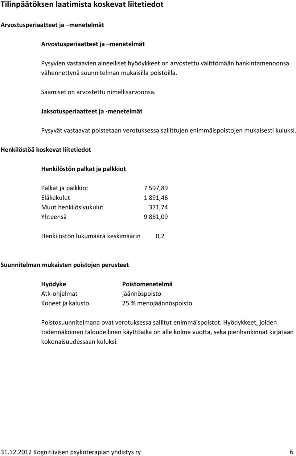 Jaksotusperiaatteet ja menetelmät Pysyvät vastaavat poistetaan verotuksessa sallittujen enimmäispoistojen mukaisesti kuluksi.