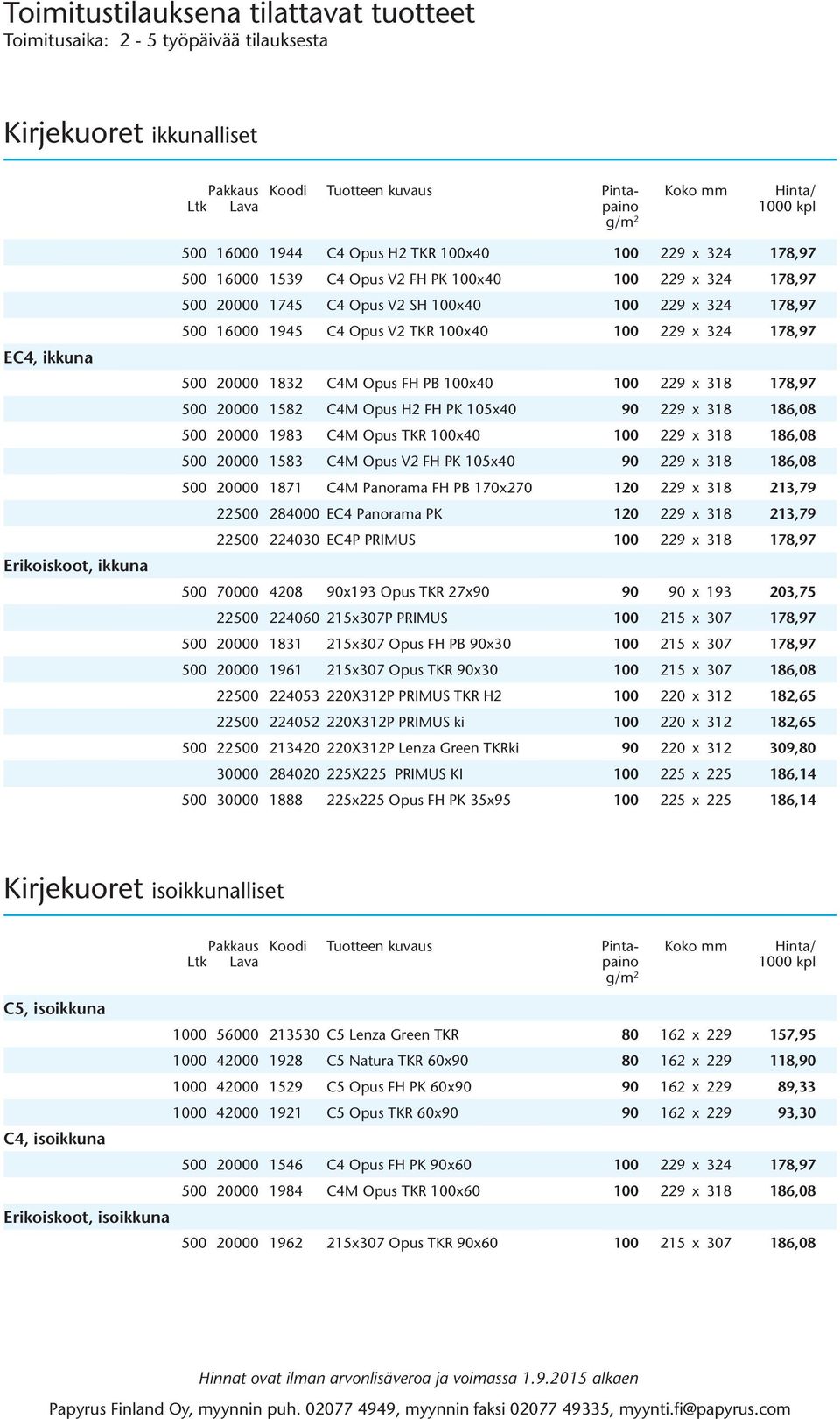 318 186,08 500 20000 1983 C4M Opus TKR 100x40 100 229 x 318 186,08 500 20000 1583 C4M Opus V2 FH PK 105x40 90 229 x 318 186,08 500 20000 1871 C4M Panorama FH PB 170x270 120 229 x 318 213,79 22500