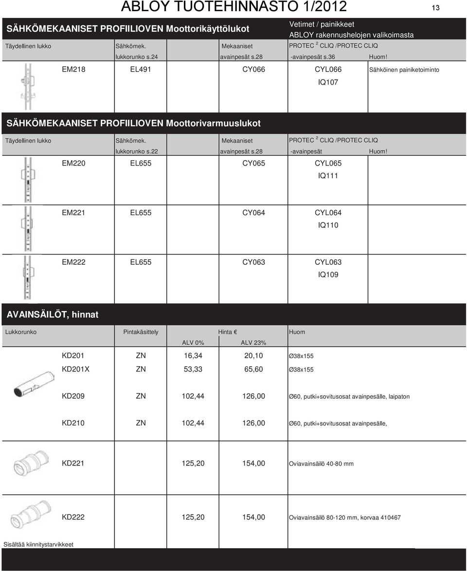 EM218 EL491 CY066 CYL066 Sähköinen painiketoiminto IQ107 SÄHKÖMEKAANISET PROFIILIOVEN Moottorivarmuuslukot Täydellinen lukko Sähkömek. Mekaaniset PROTEC 2 CLIQ /PROTEC CLIQ lukkorunko s.