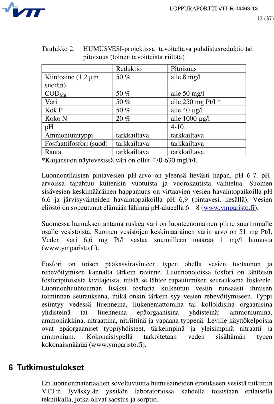 (suod) tarkkailtava tarkkailtava Rauta tarkkailtava tarkkailtava *Kaijansuon näytevesissä väri on ollut 470-630 mgpt/l. Luonnontilaisten pintavesien ph-arvo on yleensä lievästi hapan, ph 6-7.