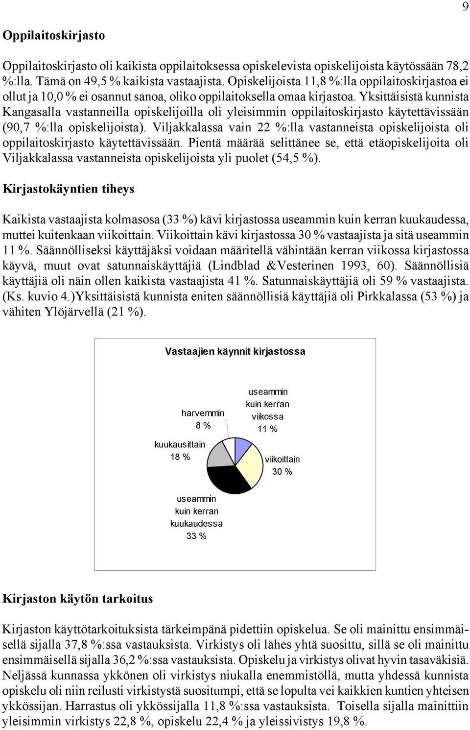 Yksittäisistä kunnista Kangasalla vastanneilla opiskelijoilla oli yleisimmin oppilaitoskirjasto käytettävissään (90,7 %:lla opiskelijoista).