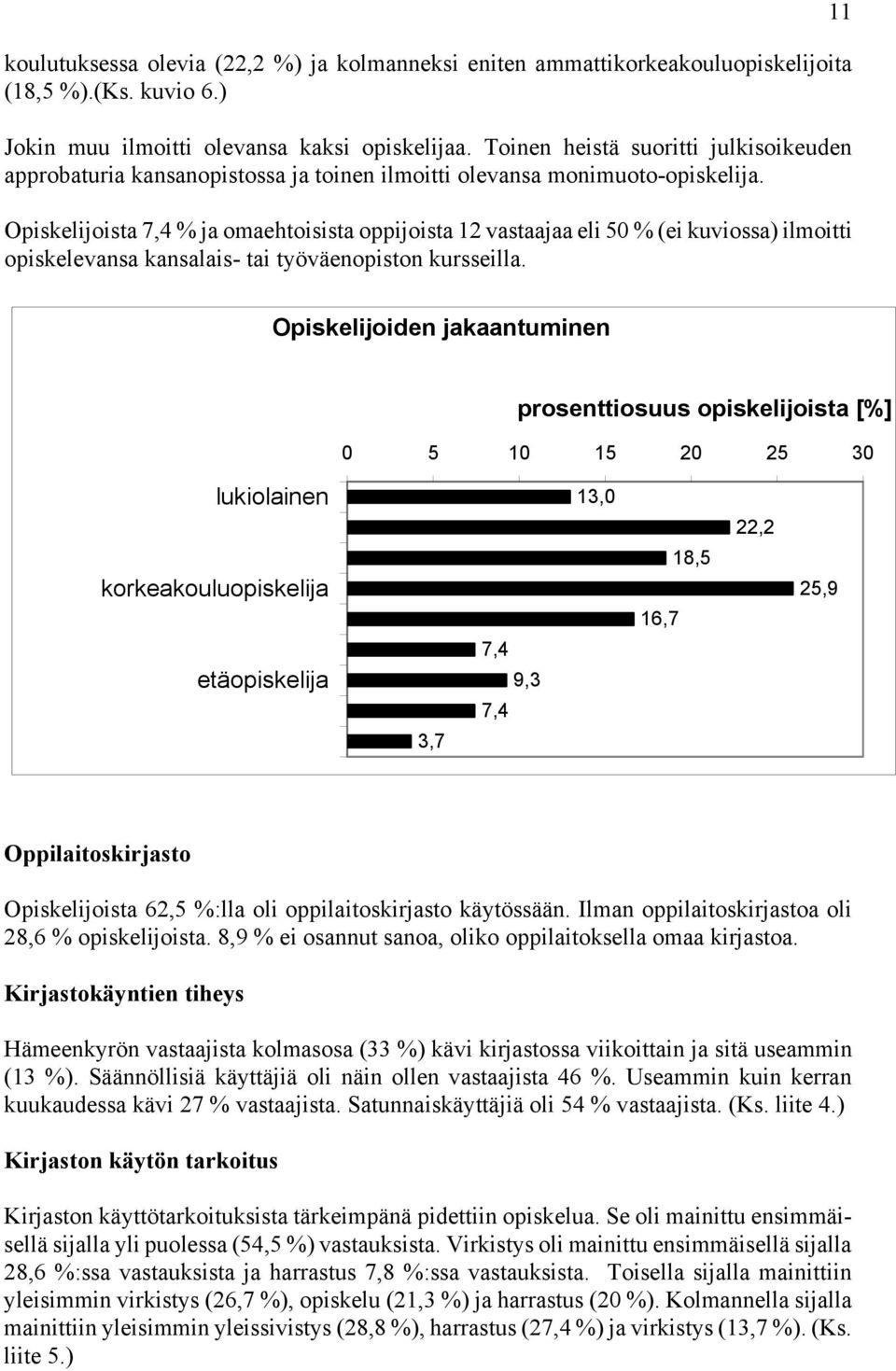 Opiskelijoista 7,4 % ja omaehtoisista oppijoista 12 vastaajaa eli 50 % (ei kuviossa) ilmoitti opiskelevansa kansalais- tai työväenopiston kursseilla.