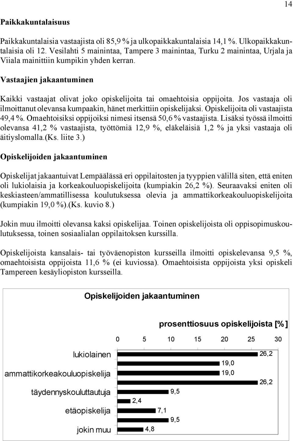 Vastaajien jakaantuminen Kaikki vastaajat olivat joko opiskelijoita tai omaehtoisia oppijoita. Jos vastaaja oli ilmoittanut olevansa kumpaakin, hänet merkittiin opiskelijaksi.