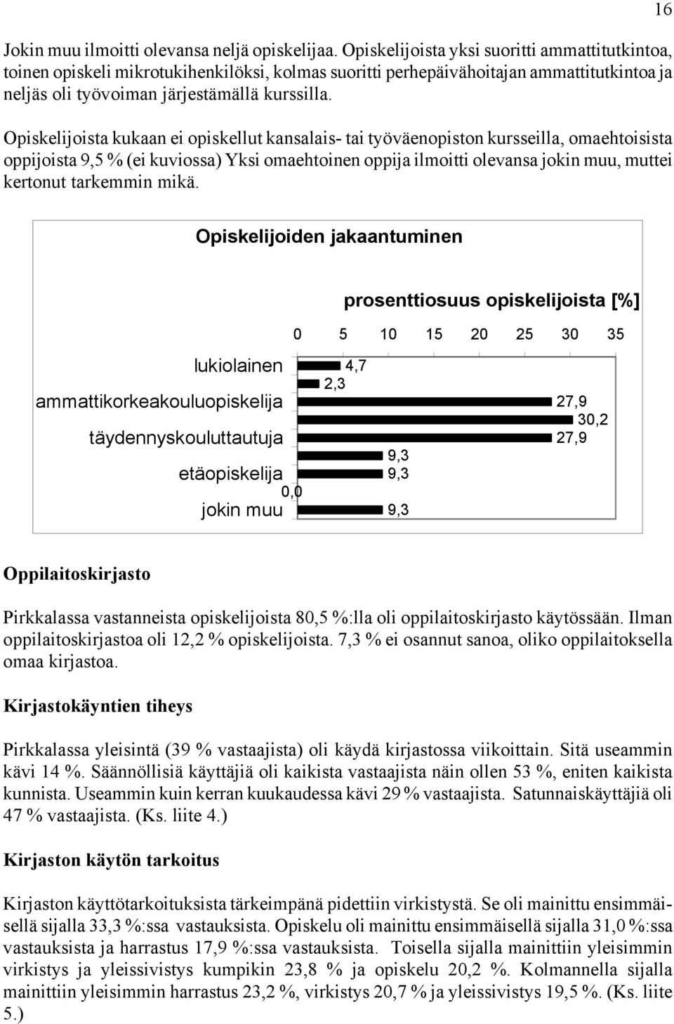 Opiskelijoista kukaan ei opiskellut kansalais- tai työväenopiston kursseilla, omaehtoisista oppijoista 9,5 % (ei kuviossa) Yksi omaehtoinen oppija ilmoitti olevansa jokin muu, muttei kertonut