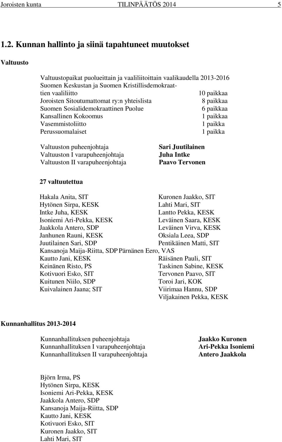 Kunnan hallinto ja siinä tapahtuneet muutokset Valtuusto Valtuustopaikat puolueittain ja vaaliliitoittain vaalikaudella 2013-2016 Suomen Keskustan ja Suomen Kristillisdemokraattien vaaliliitto 10