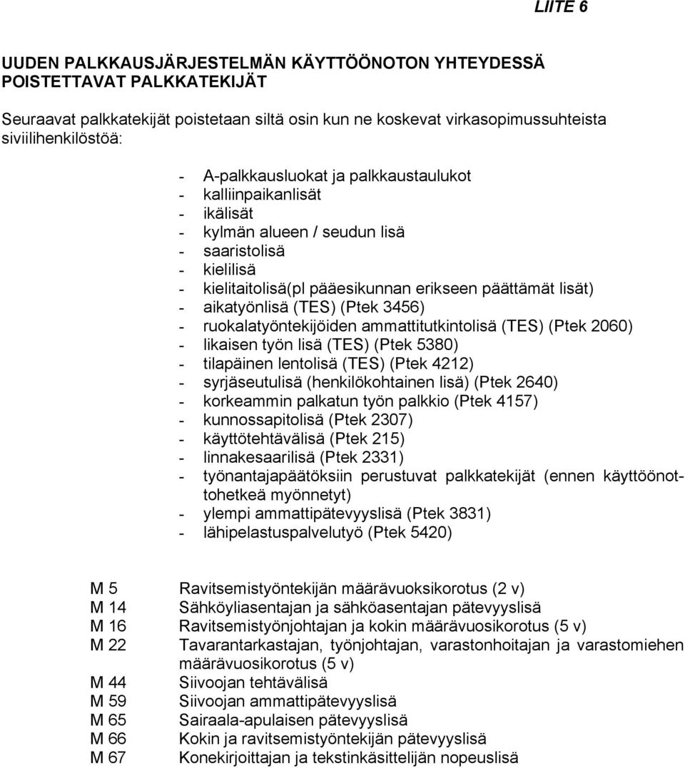 (TES) (Ptek 3456) - ruokalatyöntekijöiden ammattitutkintolisä (TES) (Ptek 2060) - likaisen työn lisä (TES) (Ptek 5380) - tilapäinen lentolisä (TES) (Ptek 4212) - syrjäseutulisä (henkilökohtainen