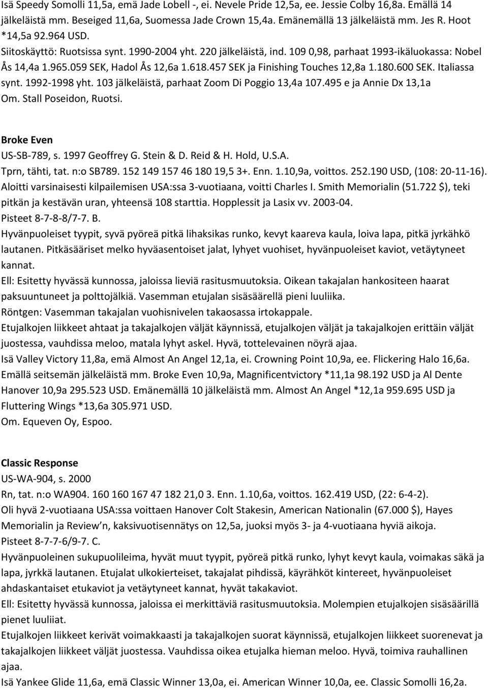 457 SEK ja Finishing Touches 12,8a 1.180.600 SEK. Italiassa synt. 1992 1998 yht. 103 jälkeläistä, parhaat Zoom Di Poggio 13,4a 107.495 e ja Annie Dx 13,1a Om. Stall Poseidon, Ruotsi.