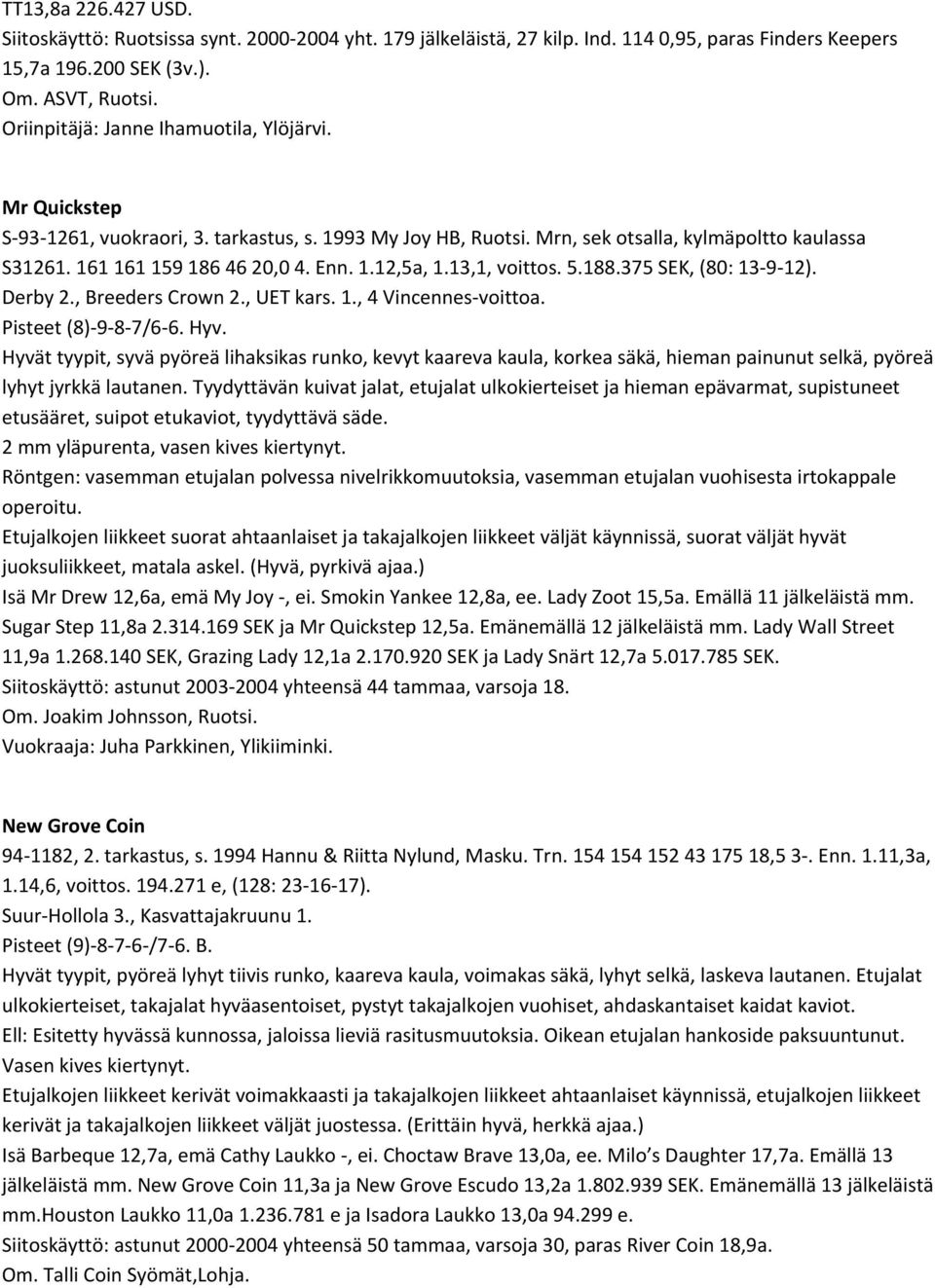 13,1, voittos. 5.188.375 SEK, (80: 13 9 12). Derby 2., Breeders Crown 2., UET kars. 1., 4 Vincennes voittoa. Pisteet (8) 9 8 7/6 6. Hyv.