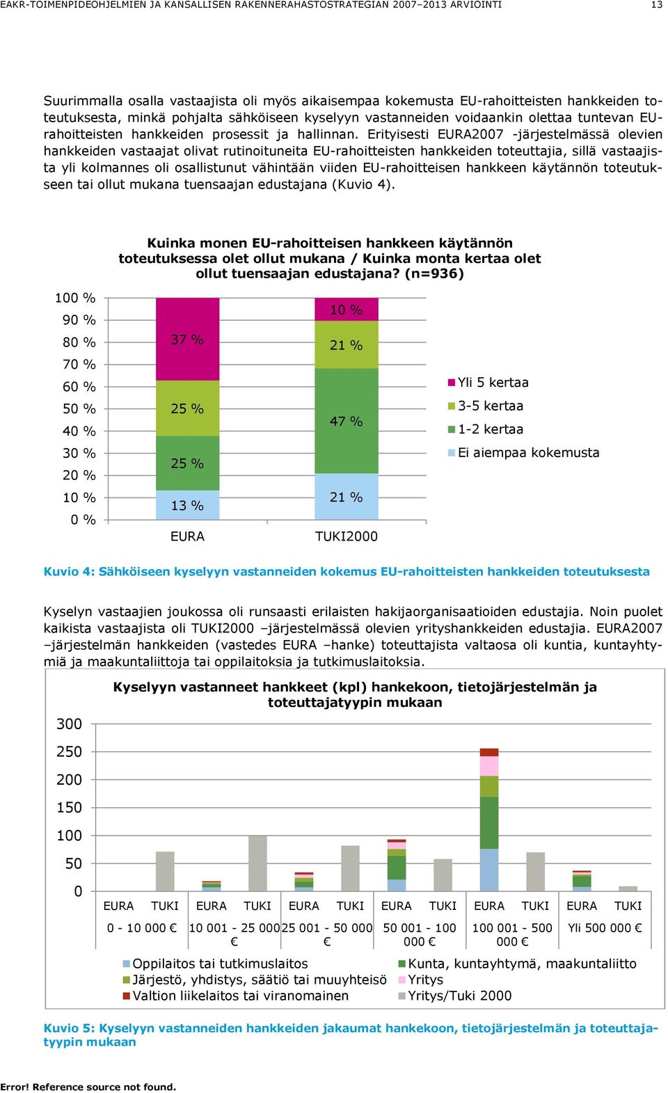 Erityisesti EURA2007 -järjestelmässä olevien hankkeiden vastaajat olivat rutinoituneita EU-rahoitteisten hankkeiden toteuttajia, sillä vastaajista yli kolmannes oli osallistunut vähintään viiden